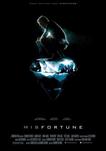 Неудача 2016 смотреть онлайн